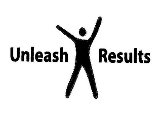 UNLEASH RESULTS