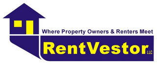 RENTVESTOR, LLC WHERE PROPERTY OWNERS & RENTERS MEET