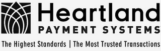 HEARTLAND PAYMENT SYSTEMS THE HIGHEST STANDARDS THE MOST TRUSTED TRANSACTIONS