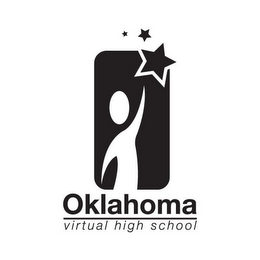 OKLAHOMA VIRTUAL HIGH SCHOOL