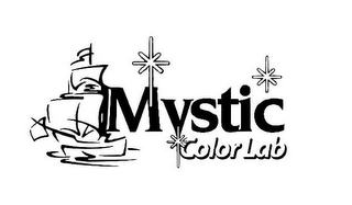 MYSTIC COLOR LAB