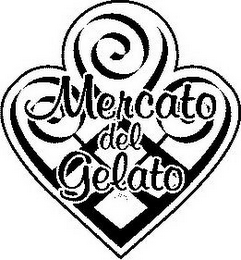 MERCATO DEL GELATO