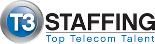 T3 STAFFING TOP TELECOM TALENT