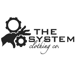 THE SYSTEM CLOTHING CO.