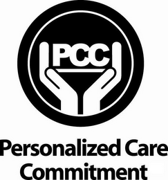 PCC PERSONALIZED CARE COMMITMENT