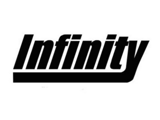 INFINITY