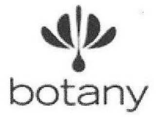 BOTANY