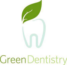 GREEN DENTISTRY