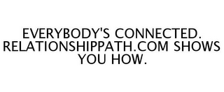 EVERYBODY'S CONNECTED. RELATIONSHIPPATH.COM SHOWS YOU HOW.