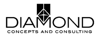 DIAMOND CONCEPTS AND CONSULTING