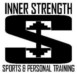 INNER STRENGTH $ SPORT & FITNESS TRAINING