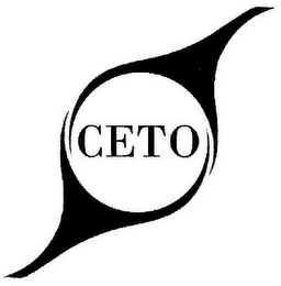 CETO