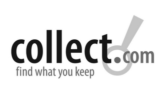 COLLECT.COM FIND WHAT YOU KEEP