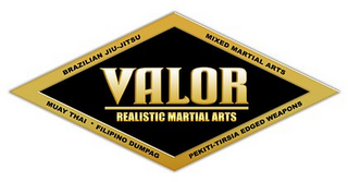 VALOR REALISTIC MARTIAL ARTS BRAZILIAN JIU-JITSU MIXED MARTIAL ARTS MUAY THAI * FILIPINO DUMPAG PEKITI-TIRSIA EDGED WEAPONS