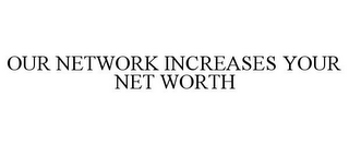 OUR NETWORK INCREASES YOUR NET WORTH