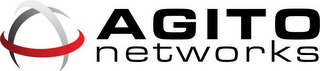 AGITO NETWORKS