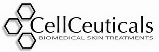 CELLCEUTICALS BIOMEDICAL SKIN TREATMENTS