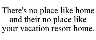 THERE'S NO PLACE LIKE HOME AND THEIR NO PLACE LIKE YOUR VACATION RESORT HOME.