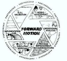 FORWARD MOTION NEEDS ASSESSMENT OPERATIONAL ANALYSIS PROCESS IMPROVEMENT RCOMMENDATIONS EXECUTIVE APPROVAL IMPLEMENTATION ROI VALIDATION PARTNERSHIP