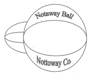 NOTAWAY BALL NOTTOWAY CO.