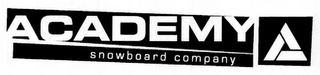 ACADEMY SNOWBOARD COMPANY