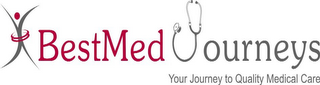 BESTMED JOURNEYS YOUR JOURNEY TO QUALITY MEDICAL CARE