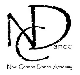 NCDANCE NEW CANAAN DANCE ACADEMY