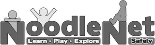 NOODLENET LEARN · PLAY · EXPLORE SAFELY