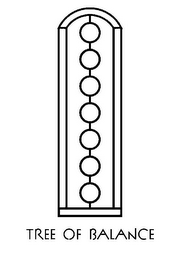 TREE OF BALANCE