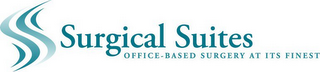 SS SURGICAL SUITES OFFICE-BASED SURGERY AT ITS FINEST