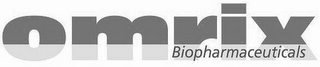 OMRIX BIOPHARMACEUTICALS