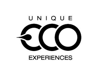 UNIQUE ECO EXPERIENCES