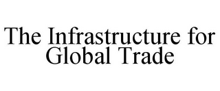 THE INFRASTRUCTURE FOR GLOBAL TRADE