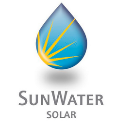 SUNWATER SOLAR