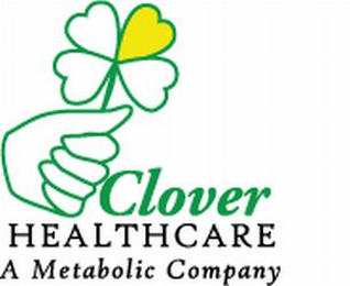 CLOVER HEALTHCARE A METABOLIC COMPANY