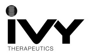 IVY THERAPEUTICS