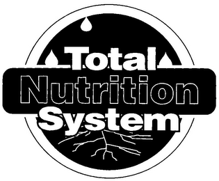 TOTAL NUTRITION SYSTEM