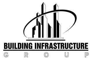 BUILDING INFRASTRUCTURE GROUP