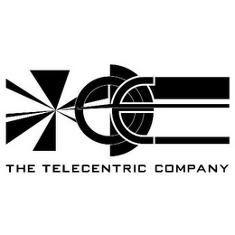 OE THE TELECENTRIC COMPANY