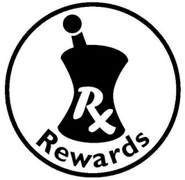 RX REWARDS