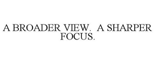 A BROADER VIEW. A SHARPER FOCUS.