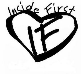 INSIDE FIRST IF