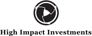 HIGH IMPACT INVESTMENTS