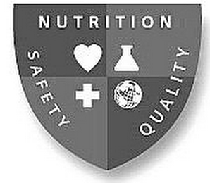 NUTRITION SAFETY QUALITY