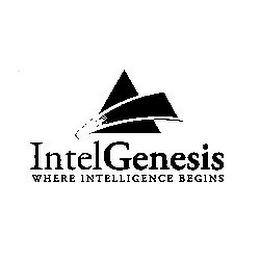 INTELGENESIS WHERE INTELLIGENCE BEGINS