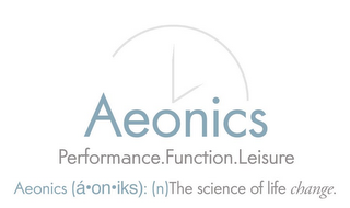 AEONICS PERFORMANCE. FUNCTION. LEISURE AEONICS (Á·ON·IKS): (N) THE SCIENCE OF LIFE CHANGE.