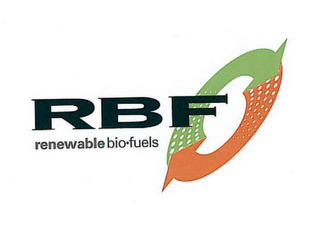 RBF RENEWABLE BIO·FUELS