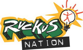 RUCKUS NATION