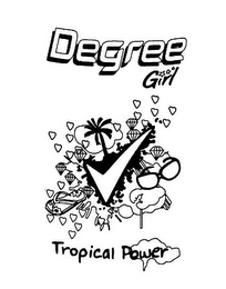 DEGREE GIRL TROPICAL POWER