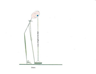 DRANO LINE OF SIGHT TO THE BALL